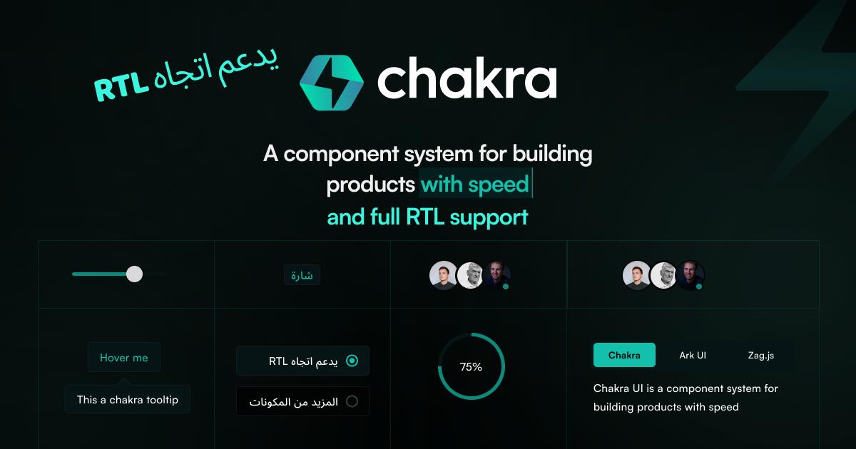 Chakra UI RTL Supported - Figma Kit [v3]